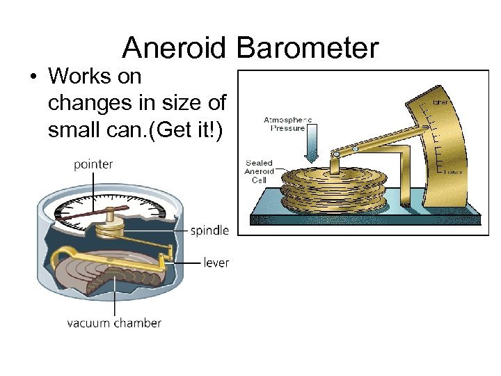 Aneroid Barometer • Works on changes in size of small can. (Get it!) 