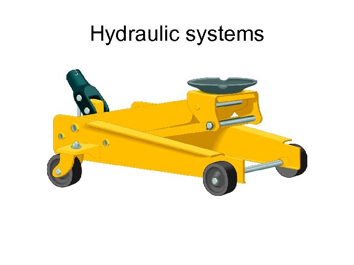 Hydraulic systems 