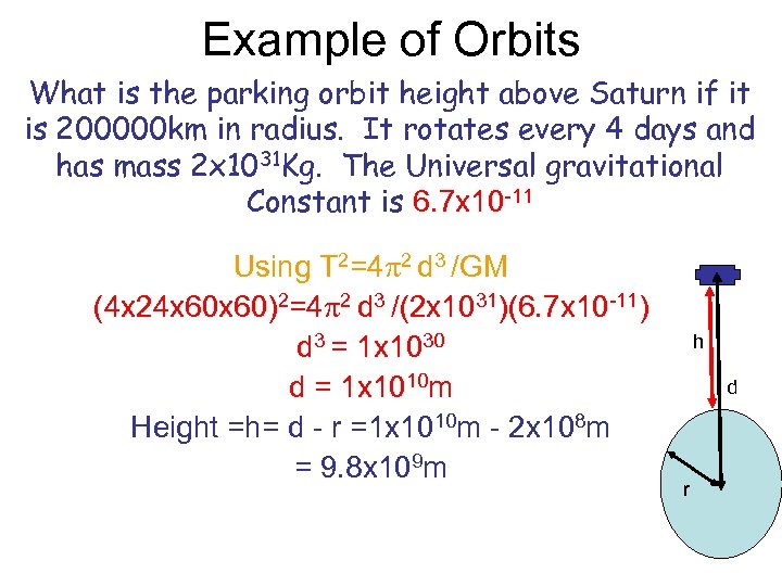 Example of Orbits What is the parking orbit height above Saturn if it is