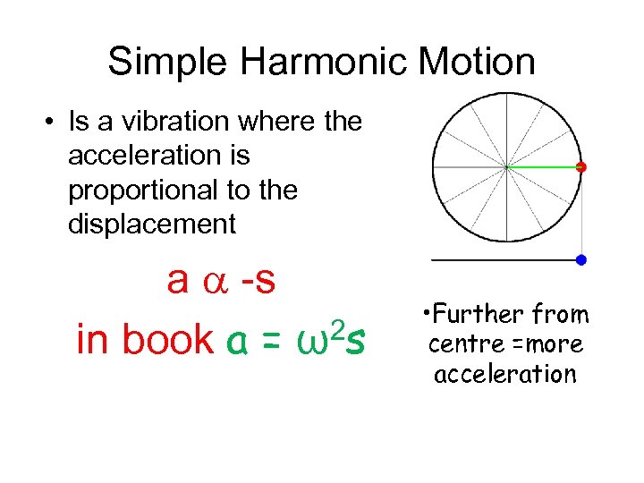 Simple Harmonic Motion • Is a vibration where the acceleration is proportional to the