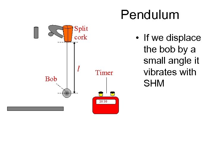 Pendulum Split cork l Bob Timer 20: 30 • If we displace the bob