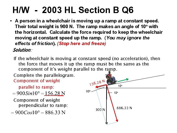 H/W - 2003 HL Section B Q 6 • A person in a wheelchair