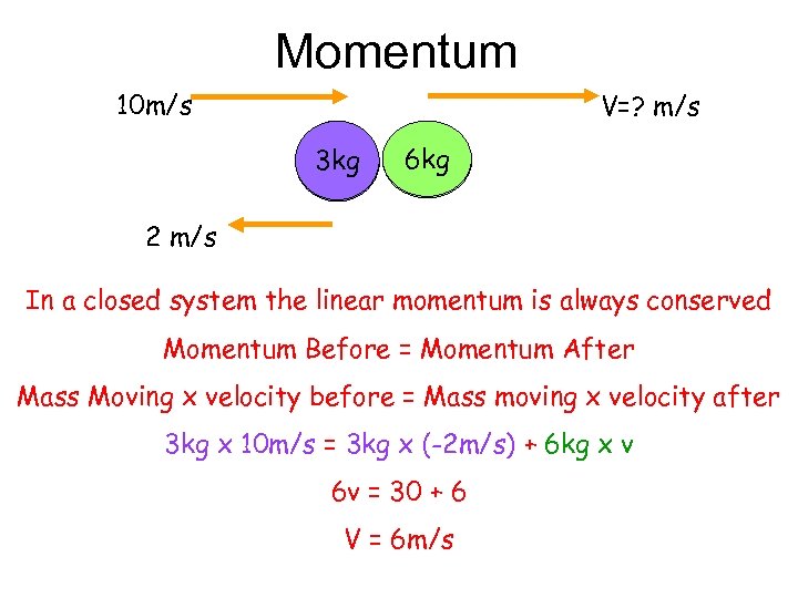 Momentum 10 m/s V=? m/s 3 kg 2 kg 6 kg 3 kg 2