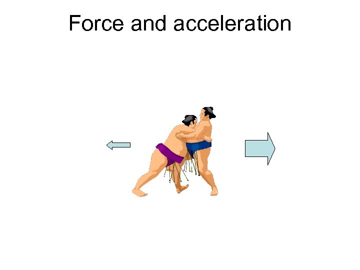 Force and acceleration If the forces acting on an object are unbalanced then the