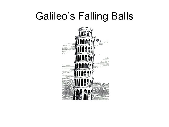 Galileo’s Falling Balls 