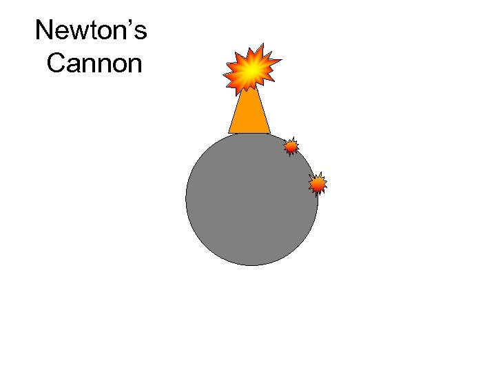 Newton’s Cannon 