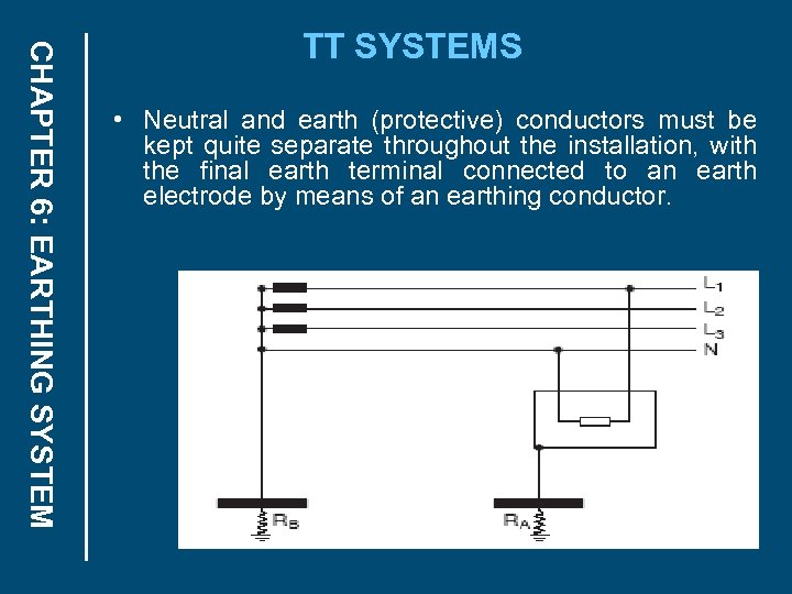 CHAPTER 6: EARTHING SYSTEM TT SYSTEMS • Neutral and earth (protective) conductors must be