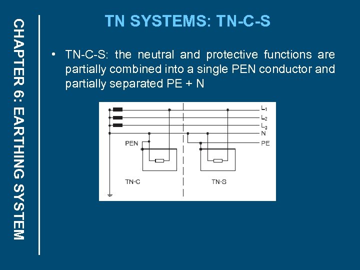 CHAPTER 6: EARTHING SYSTEM TN SYSTEMS: TN-C-S • TN-C-S: the neutral and protective functions