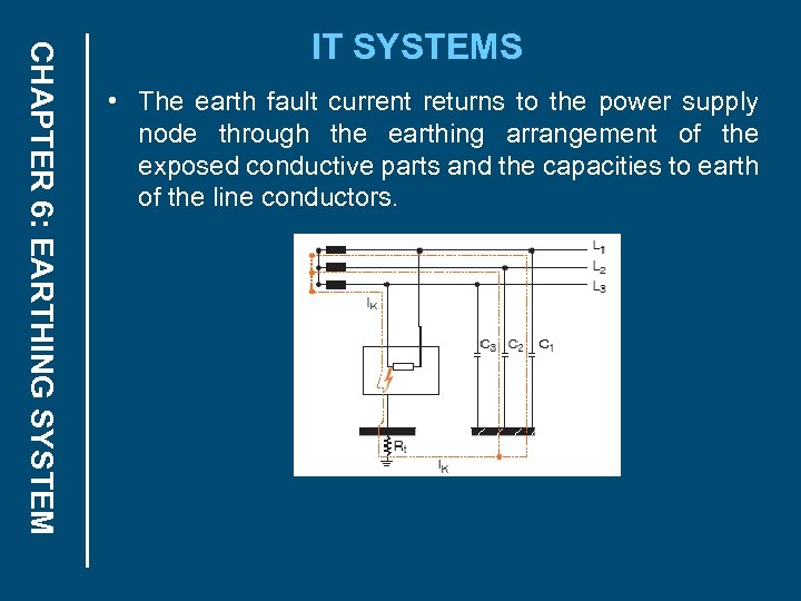 CHAPTER 6: EARTHING SYSTEM IT SYSTEMS • The earth fault current returns to the