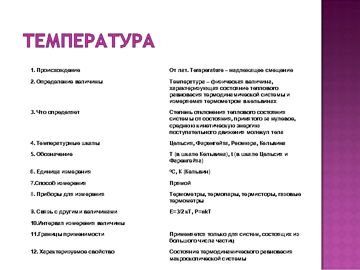 ТЕМПЕРАТУРА 1. Происхождение От лат. Temperature – надлежащее смещение 2. Определение величины Температура –