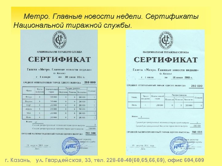  Метро. Главные новости недели. Сертификаты Национальной тиражной службы. г. Казань, ул. Гвардейская, 33,