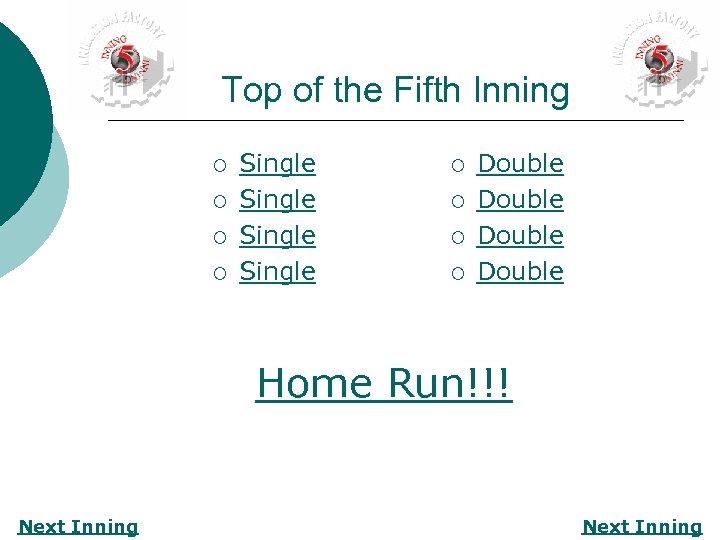 Top of the Fifth Inning ¡ ¡ Single ¡ ¡ Double Home Run!!! Next