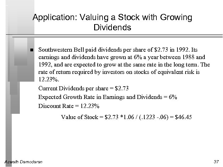 Application: Valuing a Stock with Growing Dividends Southwestern Bell paid dividends per share of