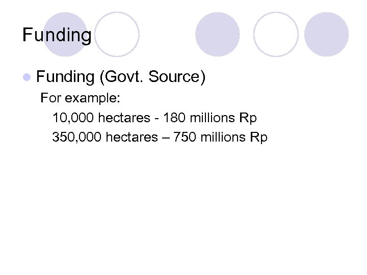 Funding l Funding (Govt. Source) For example: 10, 000 hectares - 180 millions Rp