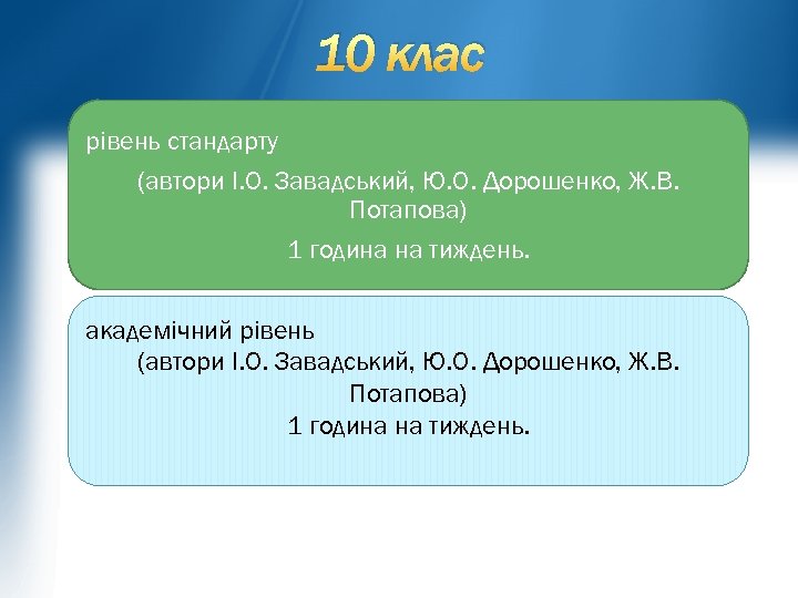 10 клас рівень стандарту (автори І. О. Завадський, Ю. О. Дорошенко, Ж. В. Потапова)