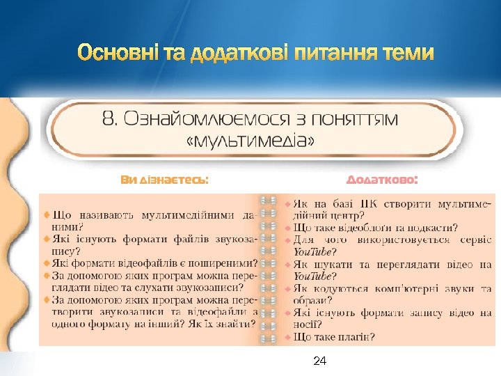 Основні та додаткові питання теми 24 