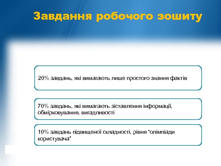 Завдання робочого зошиту 20% завдань, які вимагають лише простого знання фактів 70% завдань, які