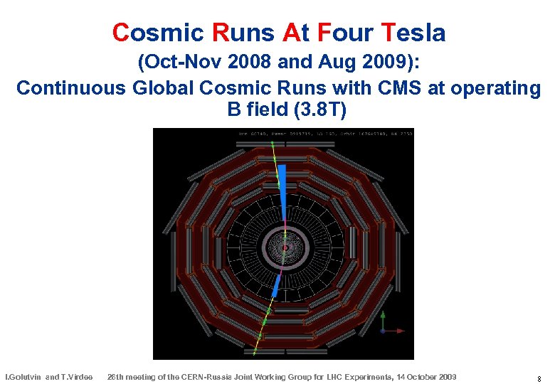 Cosmic Runs At Four Tesla (Oct-Nov 2008 and Aug 2009): Continuous Global Cosmic Runs