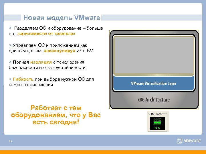Новая модель VMware > Разделяем ОС и оборудование – больше нет зависимости от «железа»