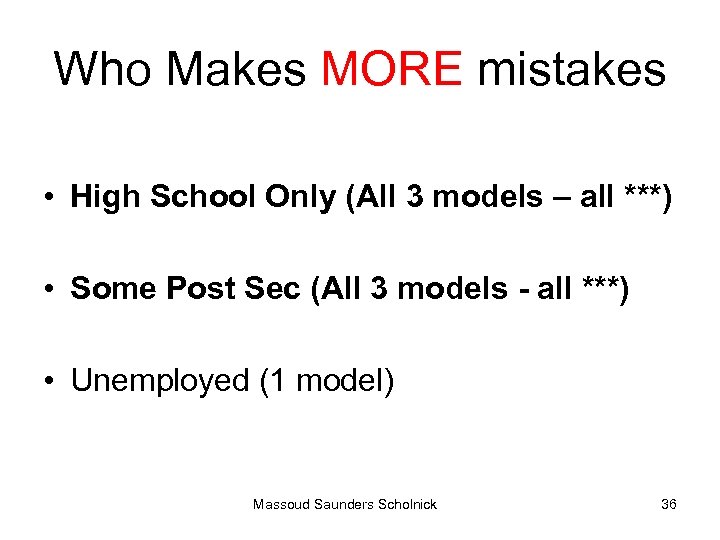 Who Makes MORE mistakes • High School Only (All 3 models – all ***)