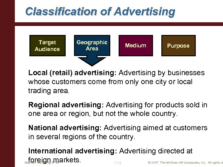 Classification of Advertising Target Audience Geographic Area Medium Purpose Local (retail) advertising: Advertising by