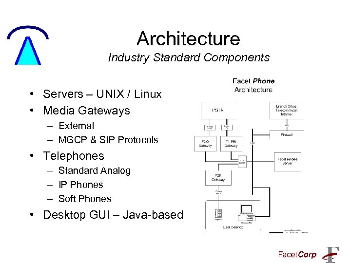 Architecture Industry Standard Components • Servers – UNIX / Linux • Media Gateways –