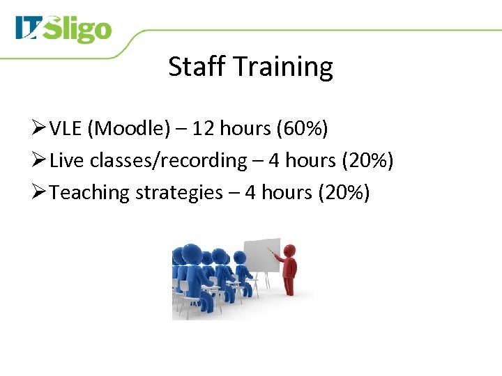 Staff Training Ø VLE (Moodle) – 12 hours (60%) Ø Live classes/recording – 4