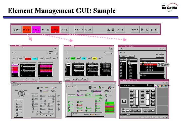 Element Management GUI: Sample 