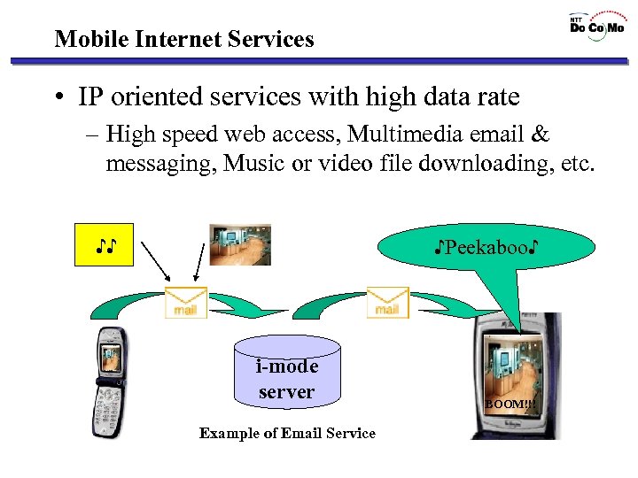 Mobile Internet Services • IP oriented services with high data rate – High speed