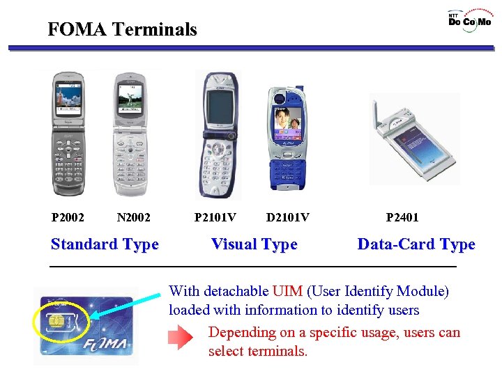 FOMA Terminals P 2002 N 2002 Standard Type P 2101 V D 2101 V