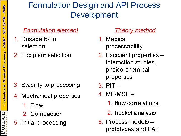 · Industrial & Physical Pharmacy · CAMP - NSF CPPR - PMW Formulation Design