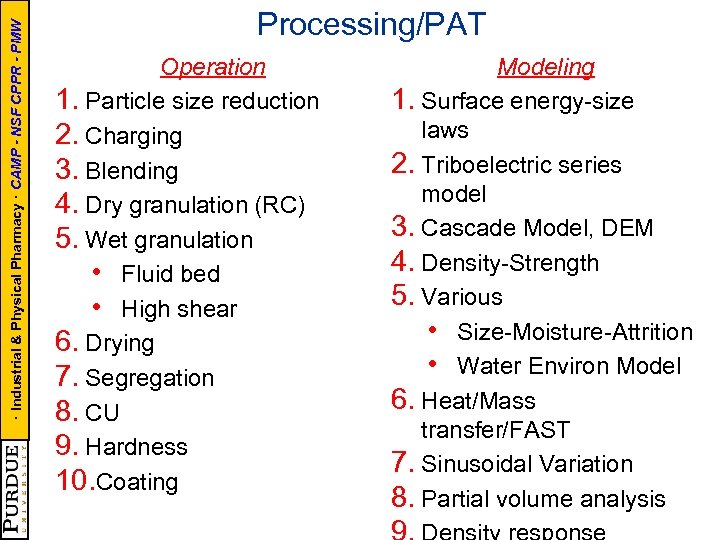 · Industrial & Physical Pharmacy · CAMP - NSF CPPR - PMW Processing/PAT Operation