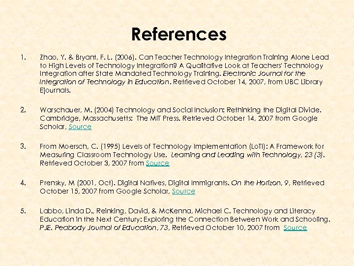 References 1. Zhao, Y. & Bryant, F. L. (2006). Can Teacher Technology Integration Training