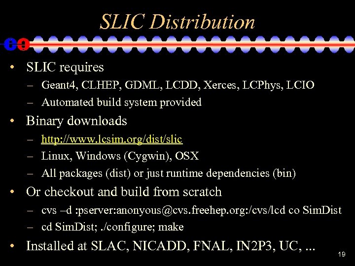 SLIC Distribution • SLIC requires – Geant 4, CLHEP, GDML, LCDD, Xerces, LCPhys, LCIO
