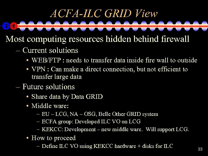 ACFA-ILC GRID View Most computing resources hidden behind firewall – Current solutions • WEB/FTP