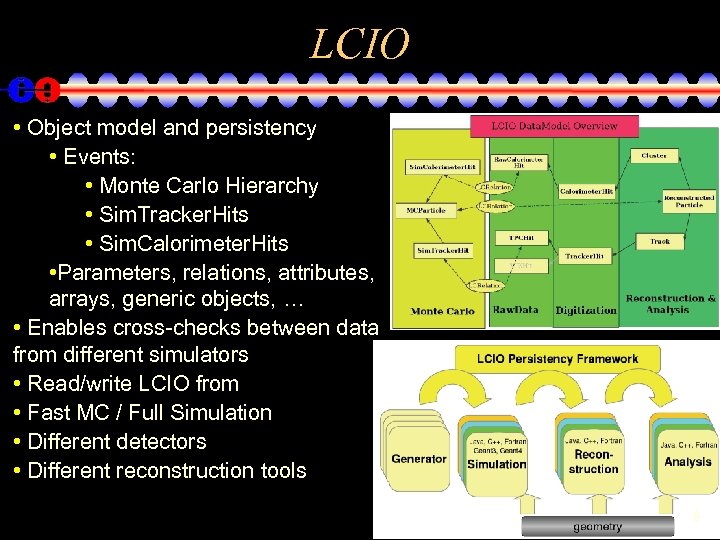 LCIO • Object model and persistency • Events: • Monte Carlo Hierarchy • Sim.