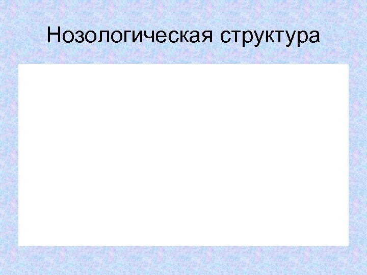 Нозологическая структура 