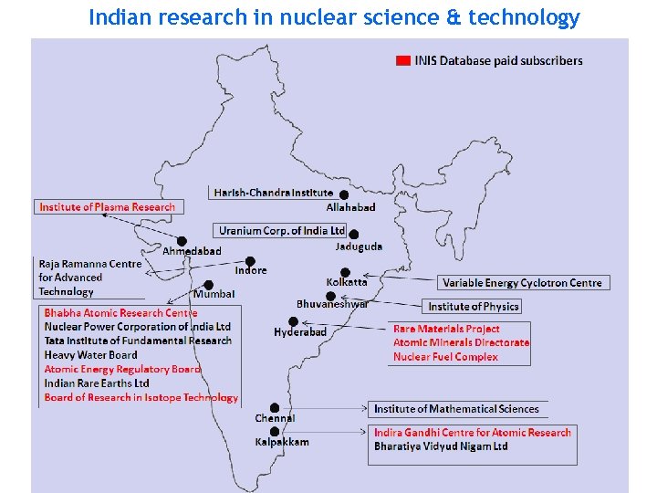 Indian research in nuclear science & technology Click to edit Master subtitle style 16/03/2018
