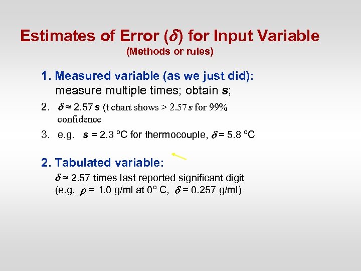 Estimates of Error (d ) for Input Variable (Methods or rules) 1. Measured variable