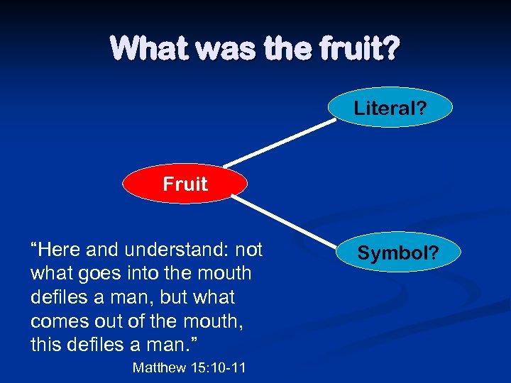 What was the fruit? Literal? Fruit “Here and understand: not what goes into the