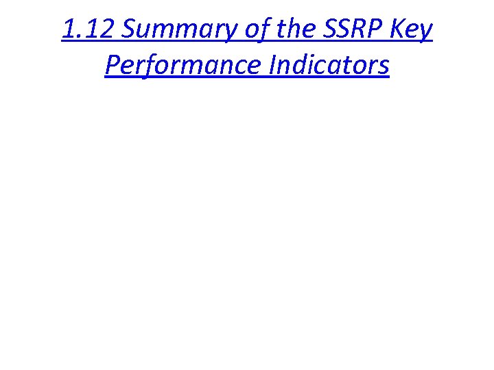 1. 12 Summary of the SSRP Key Performance Indicators 