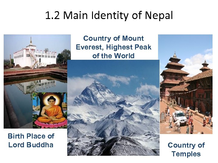 1. 2 Main Identity of Nepal Country of Mount Everest, Highest Peak of the