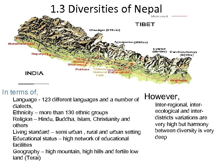 1. 3 Diversities of Nepal In terms of, Language - 123 different languages and