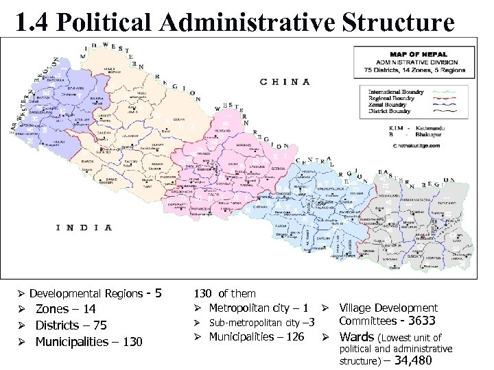 1. 4 Political Administrative Structure Ø Developmental Regions Ø Zones – 14 Ø Districts