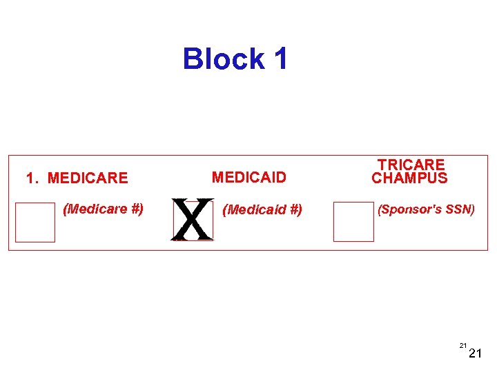 Block 1 1. MEDICARE (Medicare #) MEDICAID (Medicaid #) TRICARE CHAMPUS (Sponsor's SSN) 21