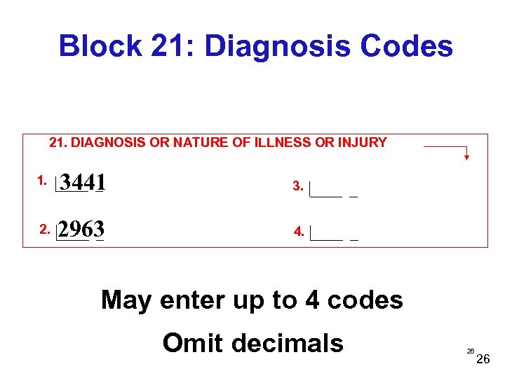 Block 21: Diagnosis Codes 21. DIAGNOSIS OR NATURE OF ILLNESS OR INJURY 1. 3441