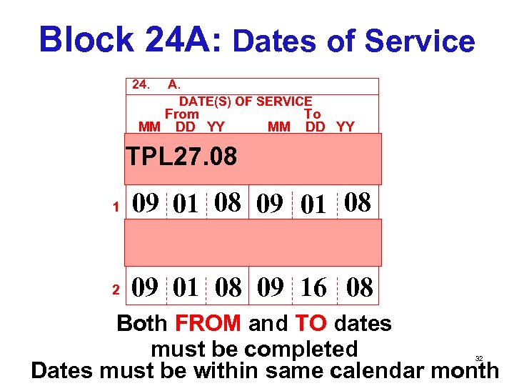 Block 24 A: Dates of Service 24. A. DATE(S) OF SERVICE From MM DD