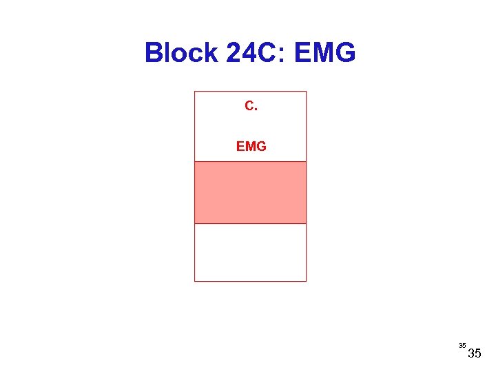 Block 24 C: EMG C. EMG 35 35 