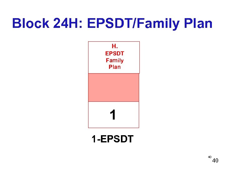 Block 24 H: EPSDT/Family Plan H. EPSDT Family Plan 1 1 -EPSDT 40 40