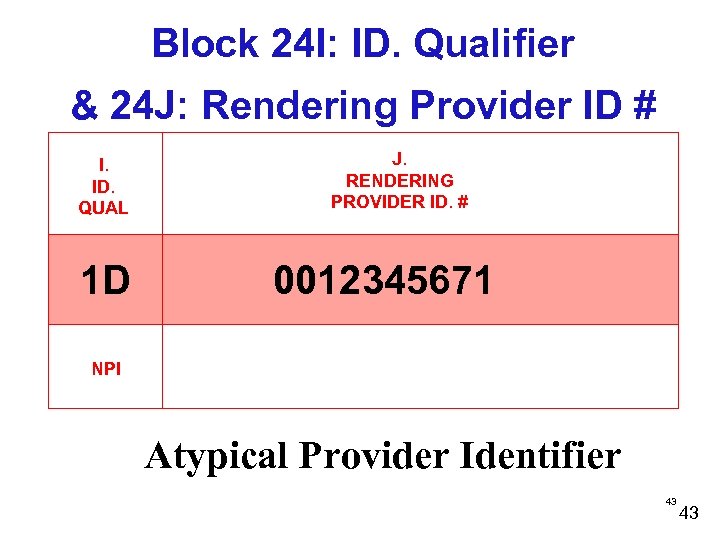 Block 24 I: ID. Qualifier & 24 J: Rendering Provider ID # I. ID.